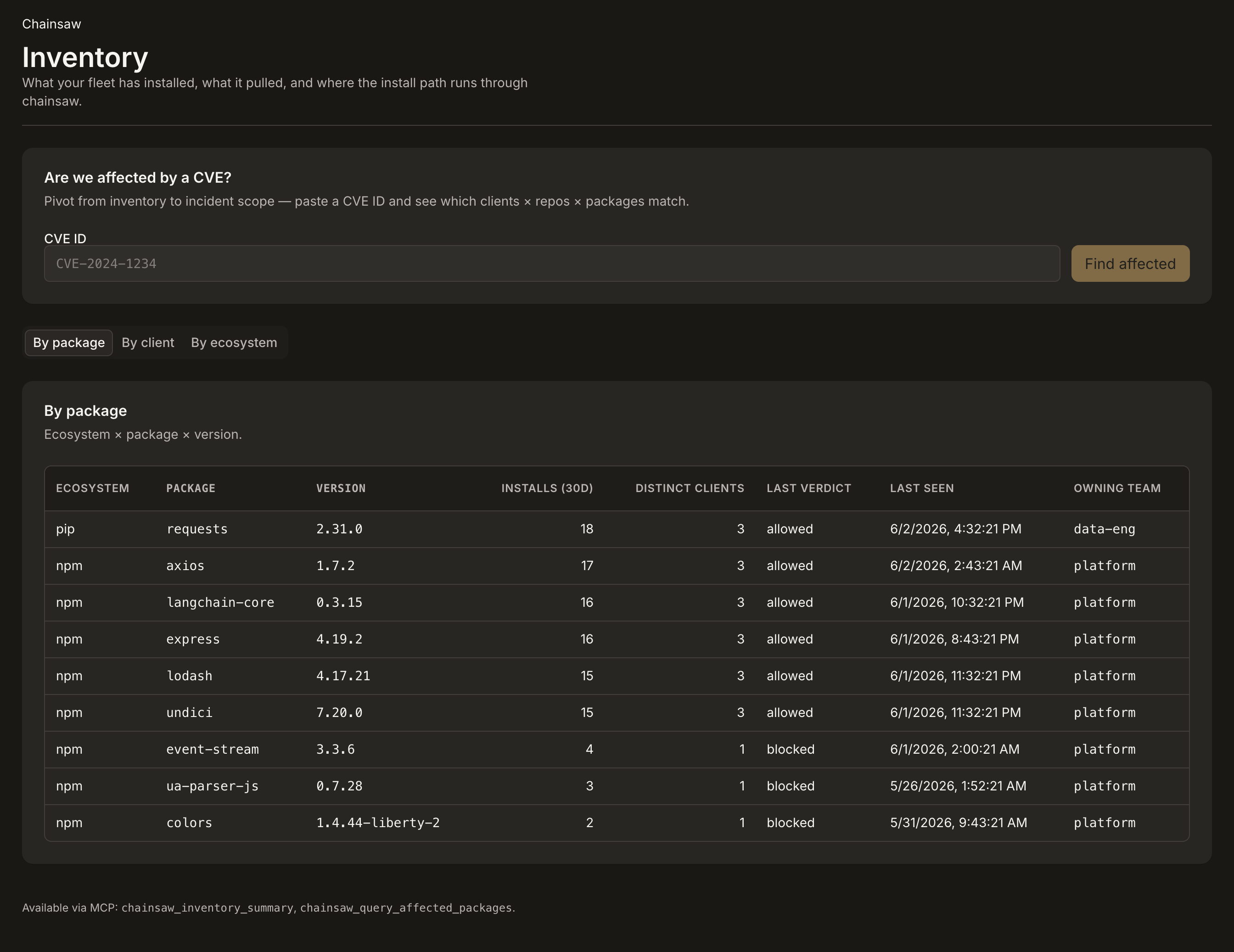 Chainsaw Inventory screen with an 'Are we affected by a CVE?' search box and a by-package table listing affected versions, repos, and owning teams.